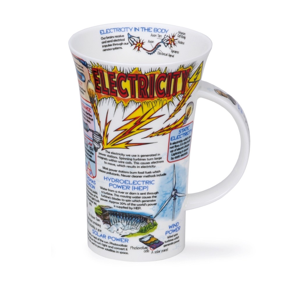 [DN-GLE-ELE] MUG GLENCOE ELECTRICITY*