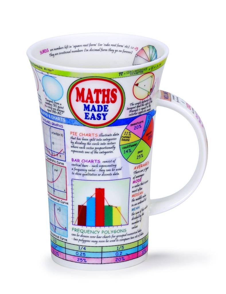 [GL-MAME-XX] MUG GLENCOE MATHS