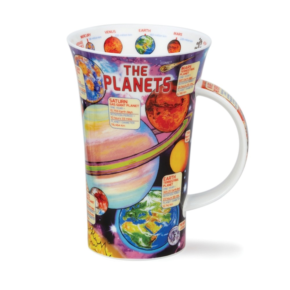 [DN-GLE-PLN] MUG GLENCOE THE PLANETS