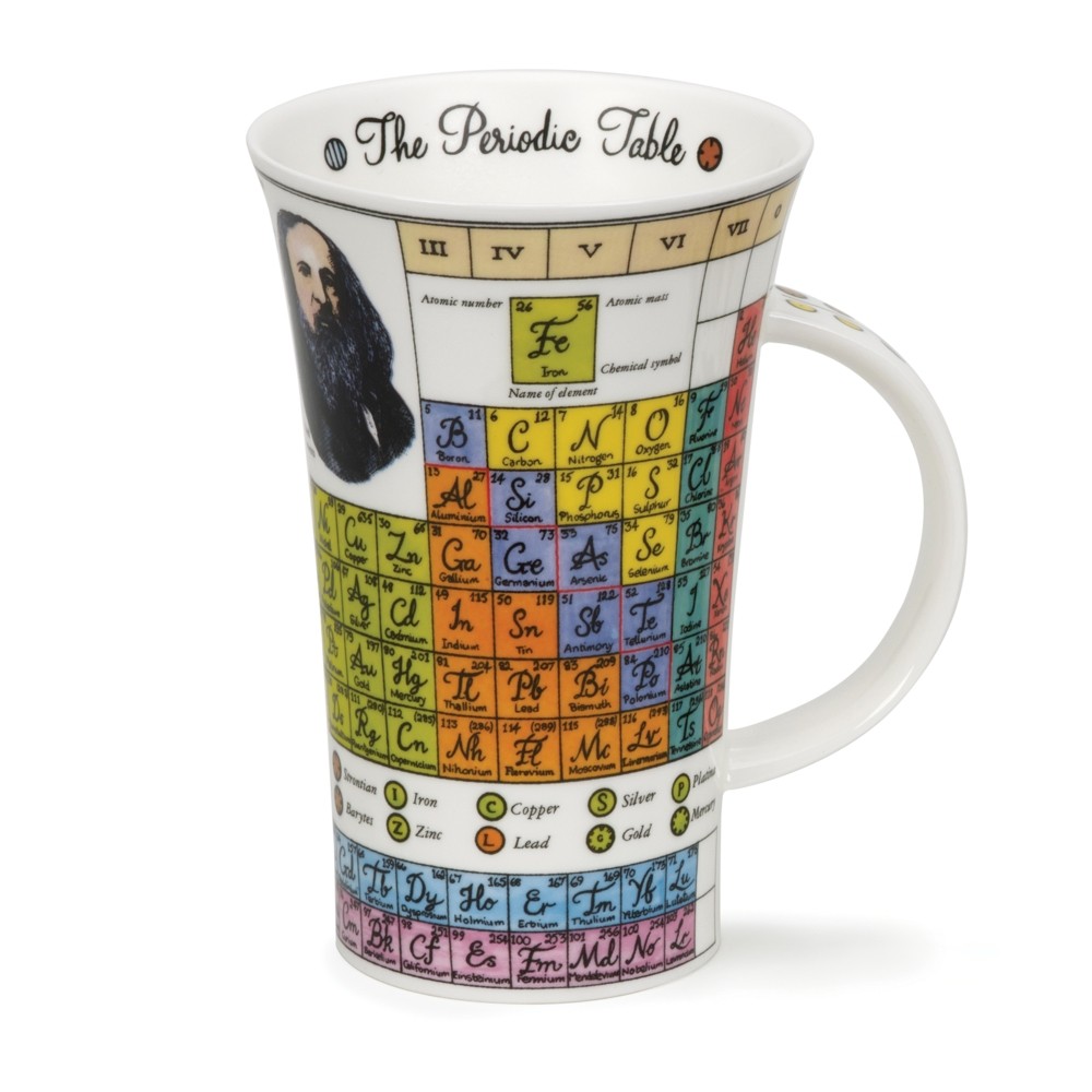 [DN-GLE-PT] MUG GLENCOE THE PERIODIC TABLE